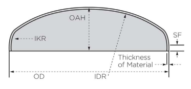 tank head dimensions diagram