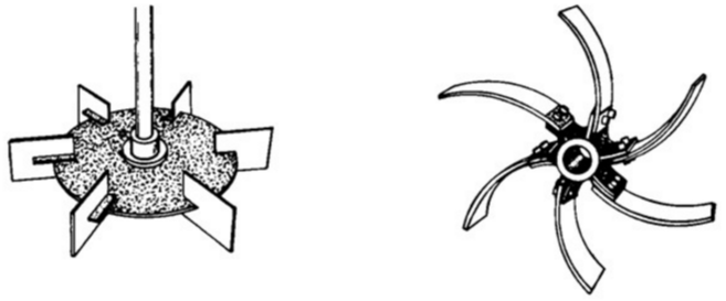 radial impellers comparison