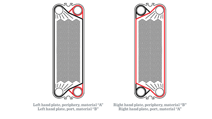 Reattaching-Periphery-and-Port-Material